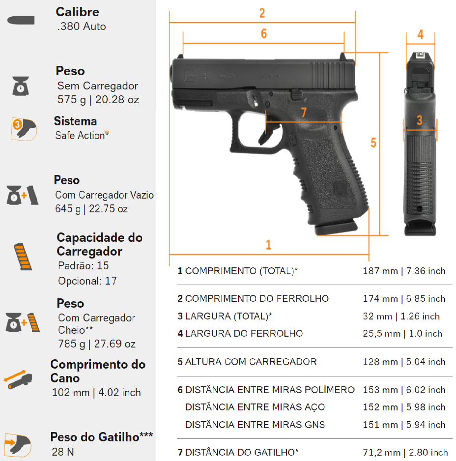 Pistola Glock G25 Gen5, comprar armas, venda de armas, armas paraguai, armas no paraguai, arma no paraguai, casa das armas, loja de armas paraguai