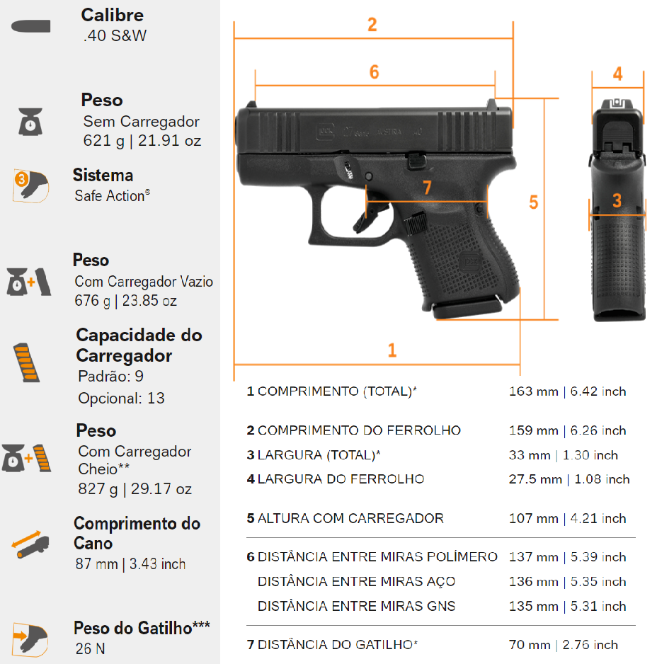 Pistola Glock G27 Gen5, comprar armas, venda de armas, comprando armas, armas paraguai, armas no paraguai, arma no paraguai