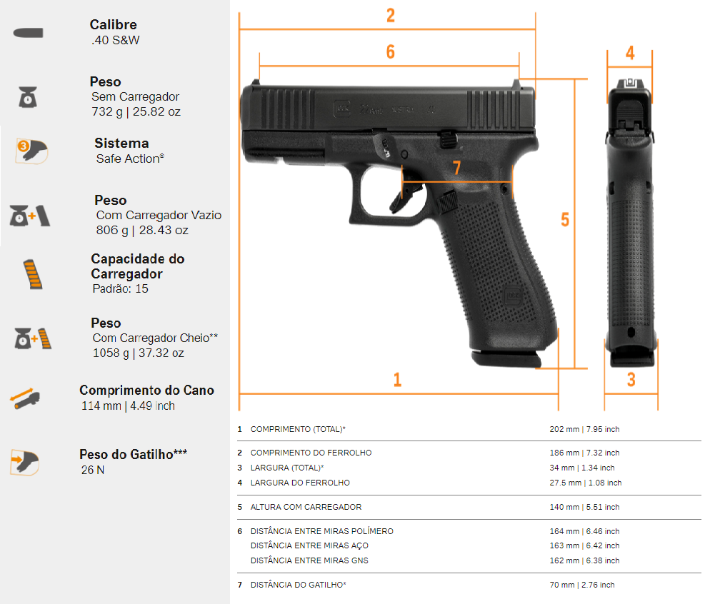 Pistola Glock G22 Gen5, comprar armas, venda de armas, armas no paraguai, arma no paraguai