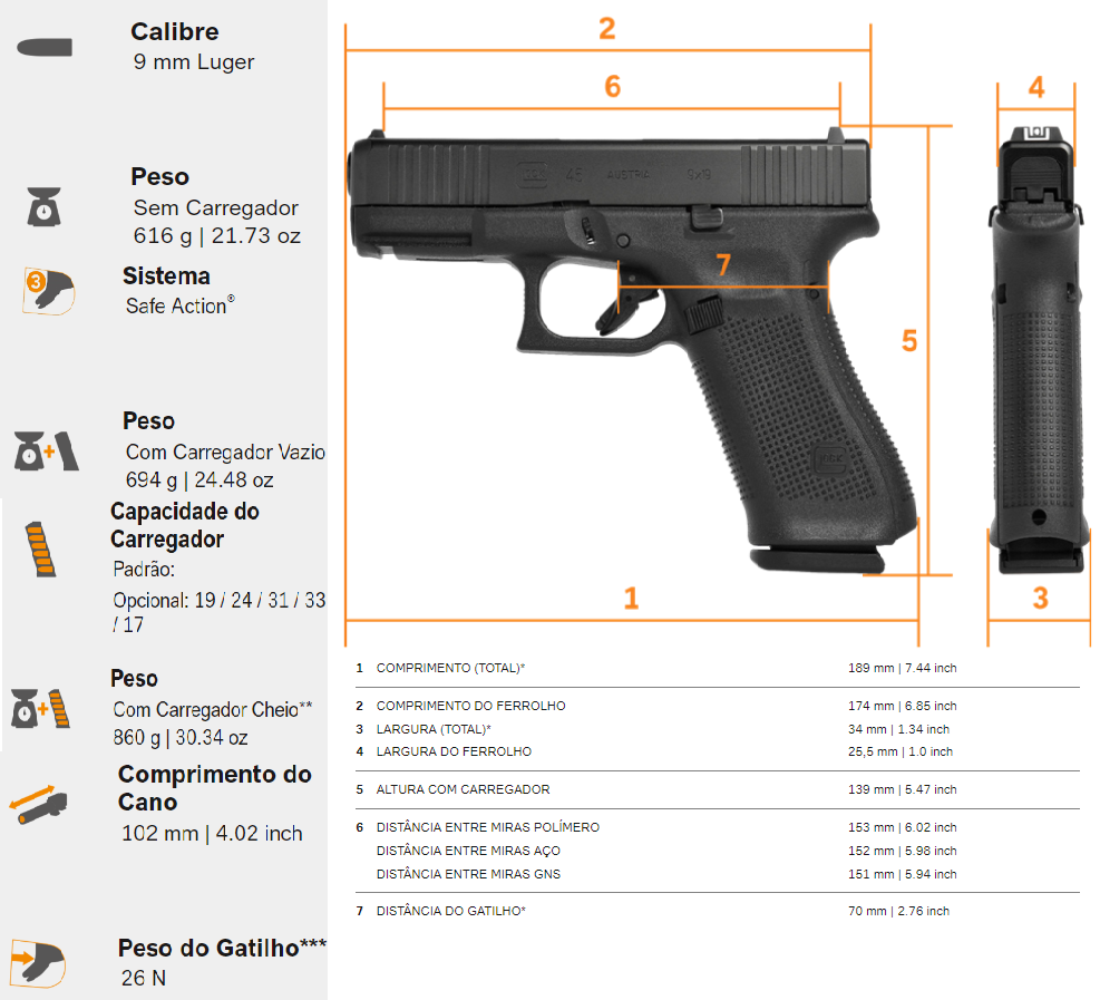 Pistola Glock G45 Gen 5, comprar armas, venda de armas, armas paraguai, arma no paraguai, comprando armas 